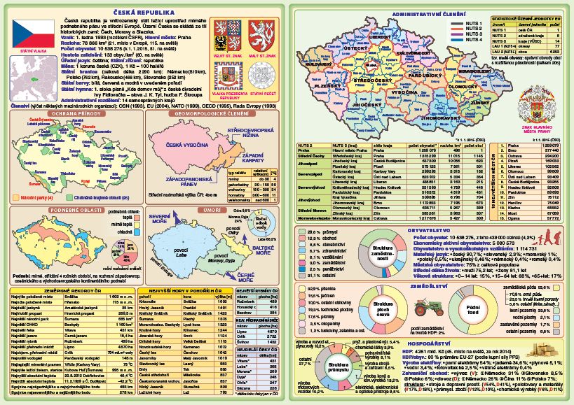 Mapa České republiky - A4 tabulka faktů o České republice