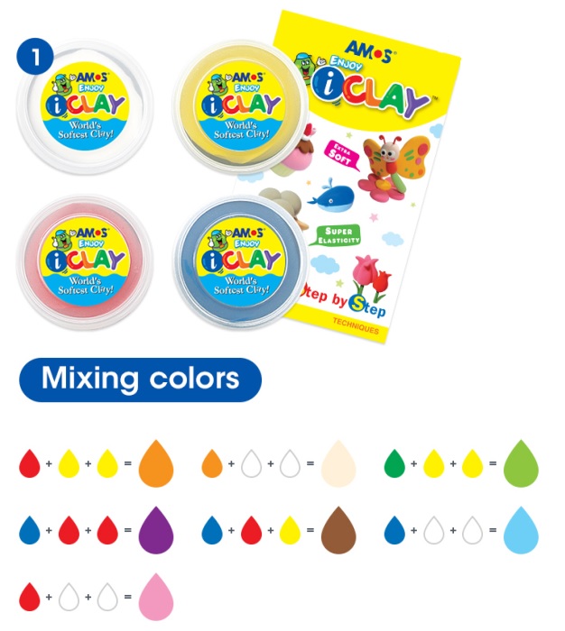 Modelovací hmota 4 barvy v kelímcích po 18 g