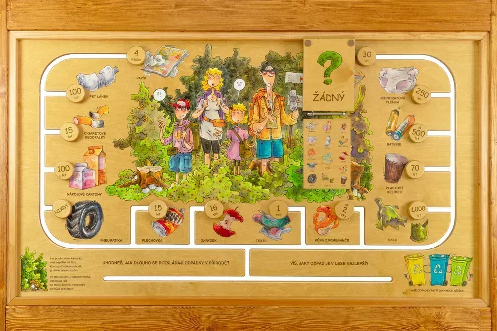 Les není smetiště