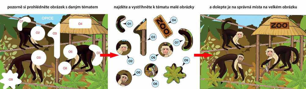 Začínáme vystřihovat - Jdeme do ZOO