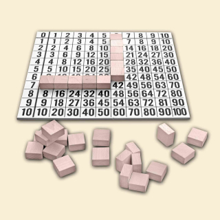 Násobilková síť 1 - 100 se 30 kameny - Malá násobilka